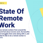 Buffer - State of remote work